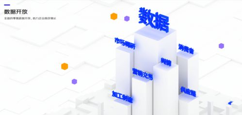 京东商骐助力品牌生意增长 从时间轴看产品到信息咨询服务