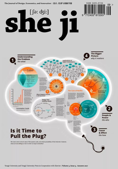 同济大学产品服务体系设计最完全介绍与信息咨询服务