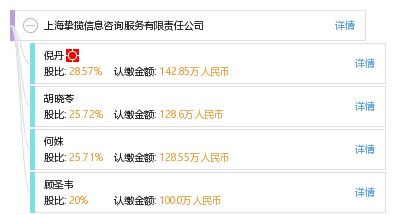 上海挚揽信息咨询服务有限责任公司 企业数字化转型的专业领航者